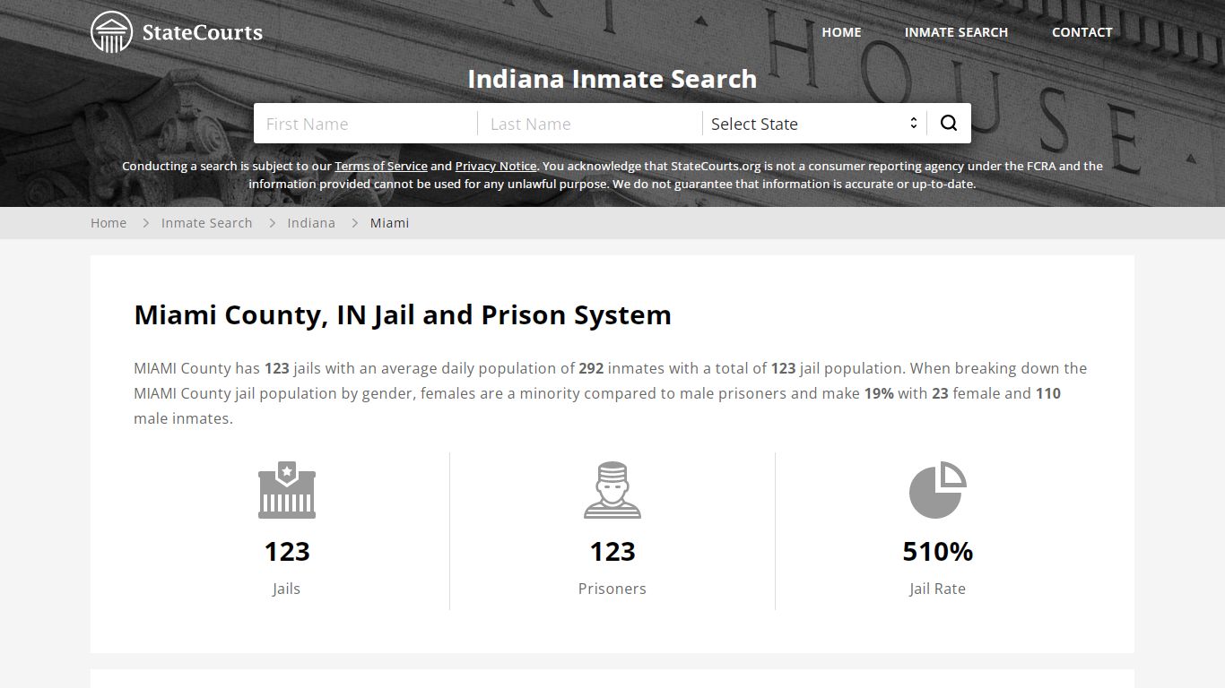 Miami County, IN Inmate Search - StateCourts